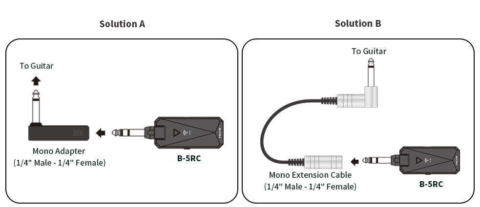 Best wireless deals guitar system reddit