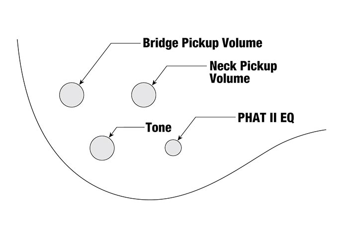 GSR206B Control Diagram